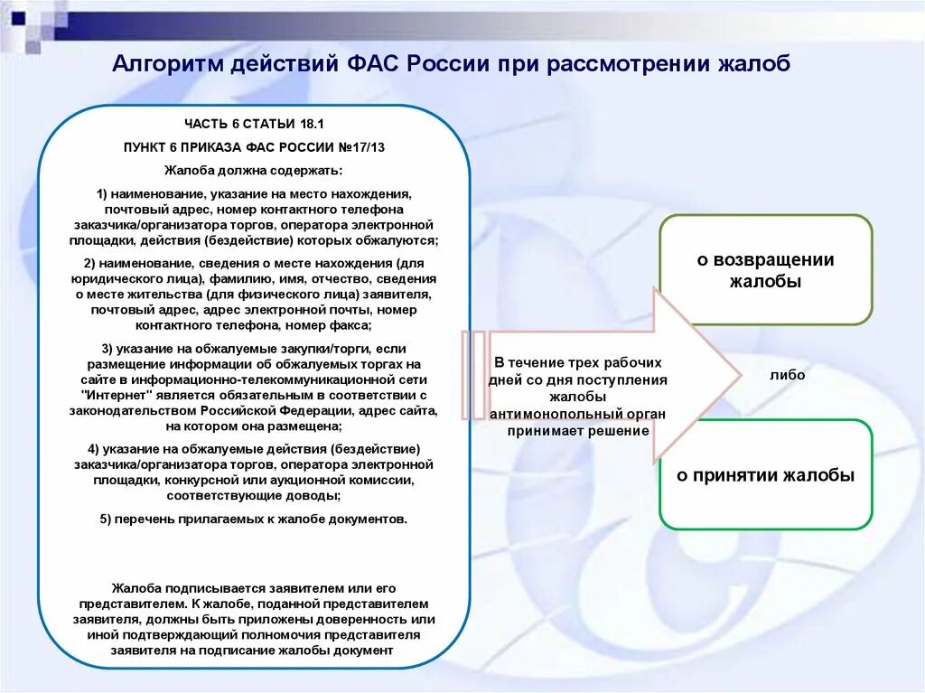 Документы фас россии. Жалоба в ФАС по 223 ФЗ. Жалоба на решение ФАС. Срок обжалования решения ФАС. Решение ФАС.