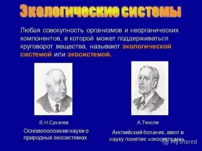 Ввел в науку