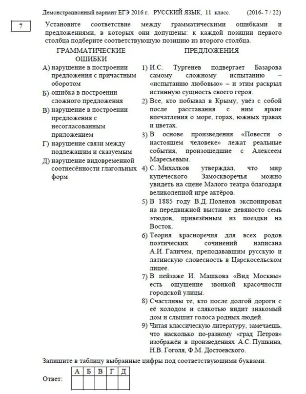 Контрольный тест по русскому языку 11 класс