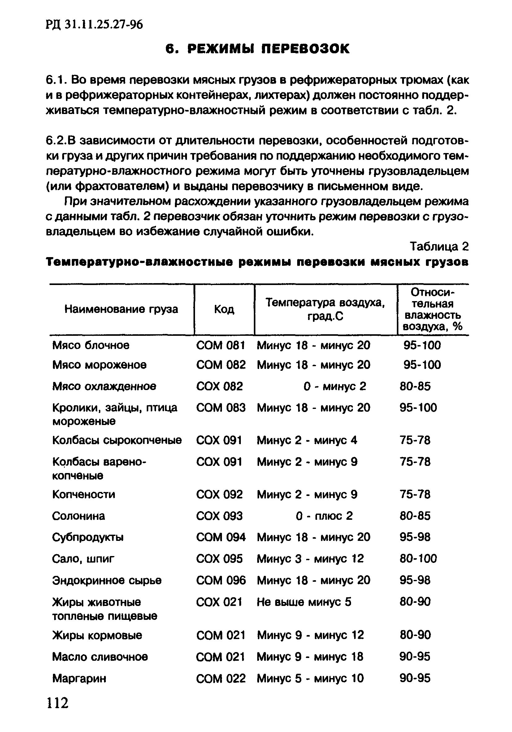 Режимы перевозки грузов. Температурный режим транспортировки продуктов. Температурные режимы перевозки продуктов. Температурный режим рефрижератора при перевозке. Таблица температурных режимов при перевозке рефрижератором.