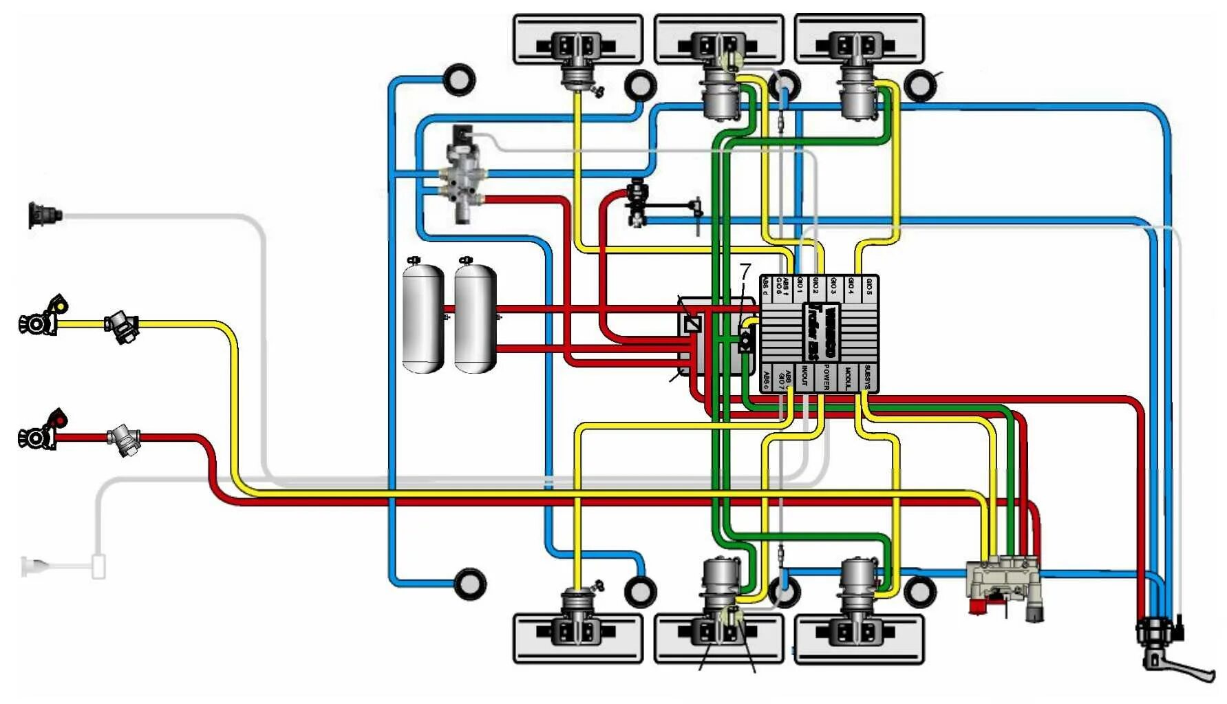 Подача воздуха прицеп. Тормозная система Вабко на полуприцепе. Воздушная система Вабко полуприцепа. Кран растормаживания полуприцепа WABCO. Воздушная система полуприцепа Шмитц.