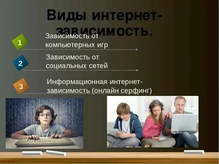 Влияние социальных сетей на современную молодежь