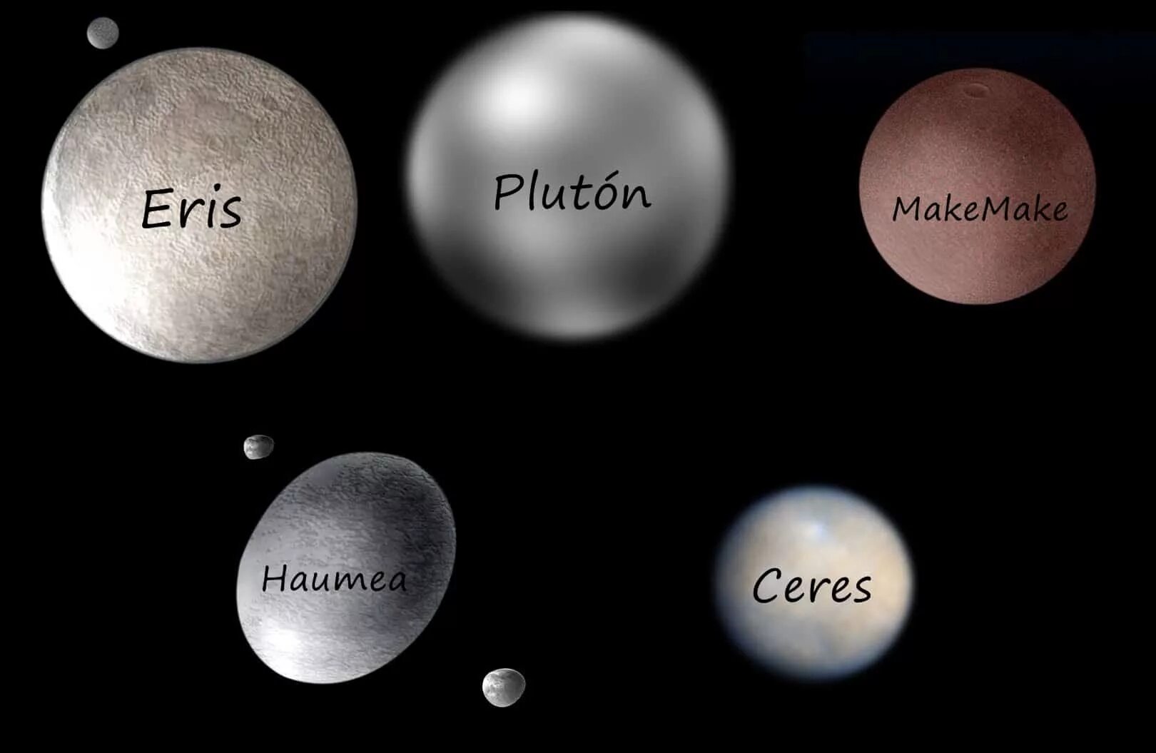 Плутон эрида. Церера Плутон Хаумеа Макемаке и Эрида. Карликовые планеты Эрида Хаумеа Макемаке. Make make Планета. Церера в солнечной системе.