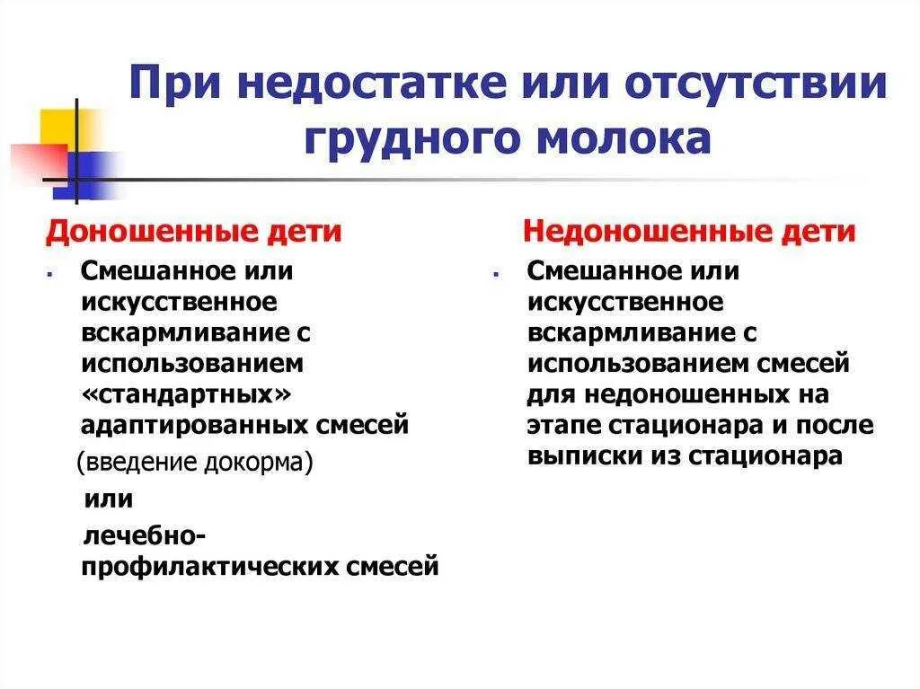 Как понять что ребенку хватает молока. Как понять что новорожденному не хватает грудного молока. Как понять что ребенку не хватает грудного молока. Как понять что ребёнку не хватает грудного молока в 2 месяца. Как понять что малышу не хватает грудного молока в 1 месяц.