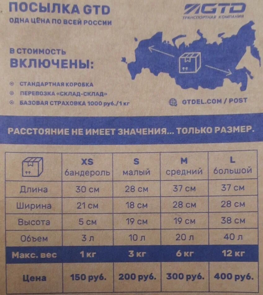 Кит доставка номер. ТК кит коробка. Кит транспортная компания Пенза. GTD размер коробок. ТК кит коробки для посылки.