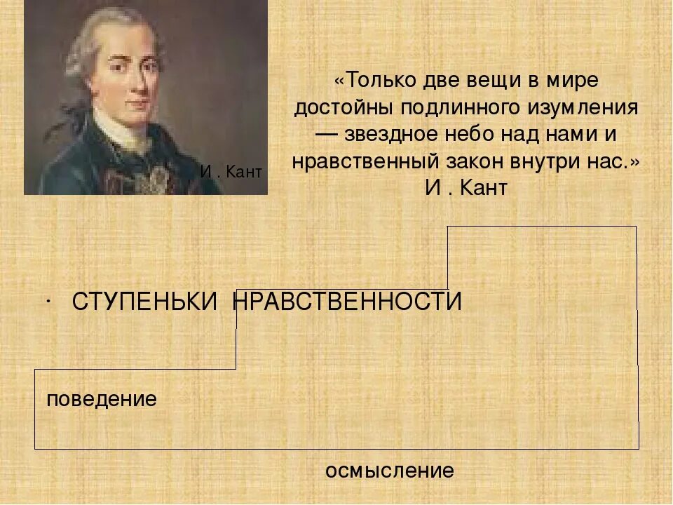 Кант о нравственном законе внутри. Иммануил кант цитаты звездное небо над головой. Звёздное небо и нравственный закон. Звёздное небо и нравственный закон внутри нас кант. Кант нравственный закон внутри нас.