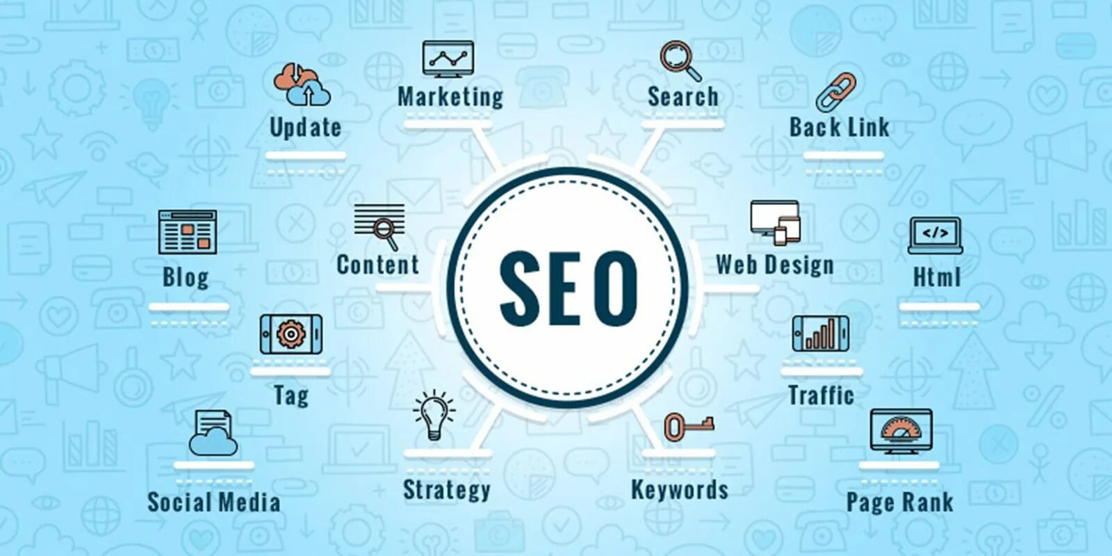 SEO. SEO courses. SEO оптимизация. SEO продвижение. Продвижение mosseo