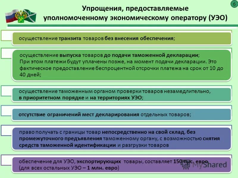 В отношении уполномоченного органа уполномоченного учреждения. Уполномоченный экономический оператор ЕАЭС. Специальные упрощения УЭО. Статус уполномоченного экономического оператора. Типы УЭО В таможенной.