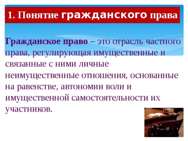 Гражданское право понятие. Понятие гражданского поавда. Дать определение понятию гражданское право. Гражданское право как отрасль права. Дать определение понятию гражданское право.