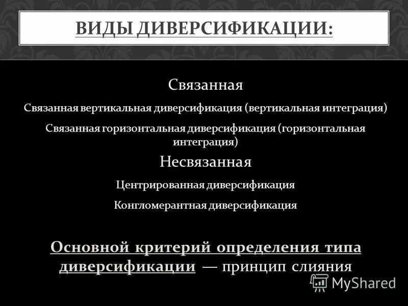 матрица стратегий переживающего спад бизнеса. стратегия диверсификации. вертикальная интеграция стратегии диверсификации. группа стратегий концентрированного роста. виды диверсификации.
