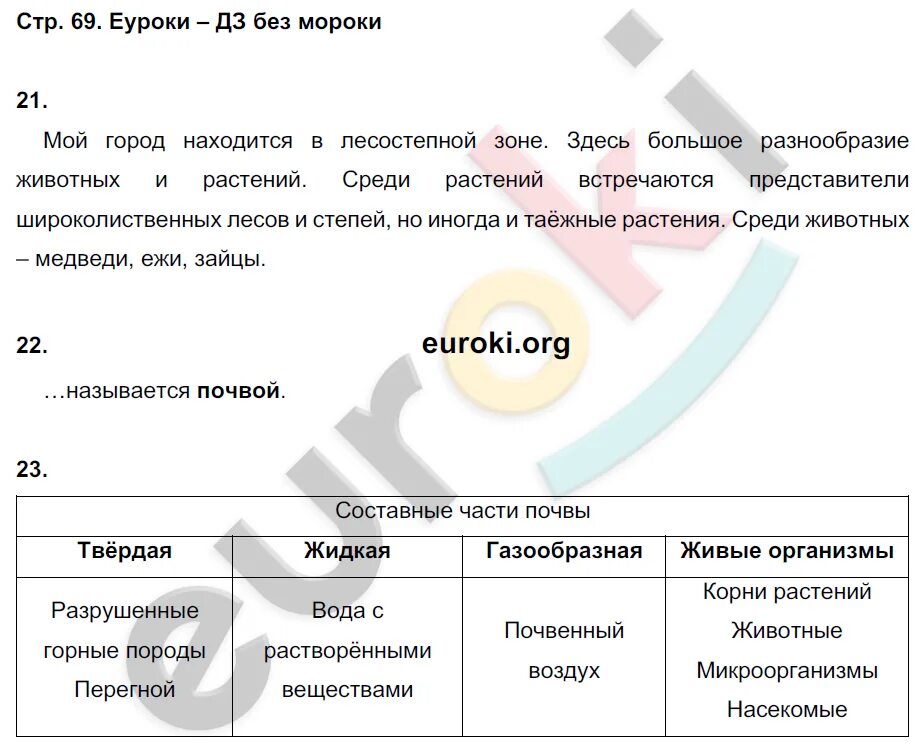 География 6 класс рабочая тетрадь стр 22. География 6 класс рабочая тетрадь стр 22