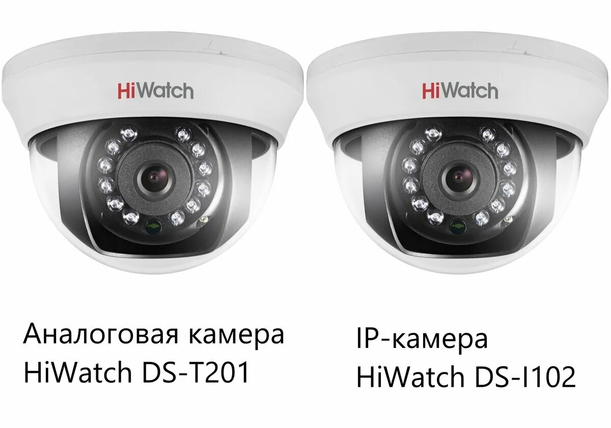 Как отличить камеру