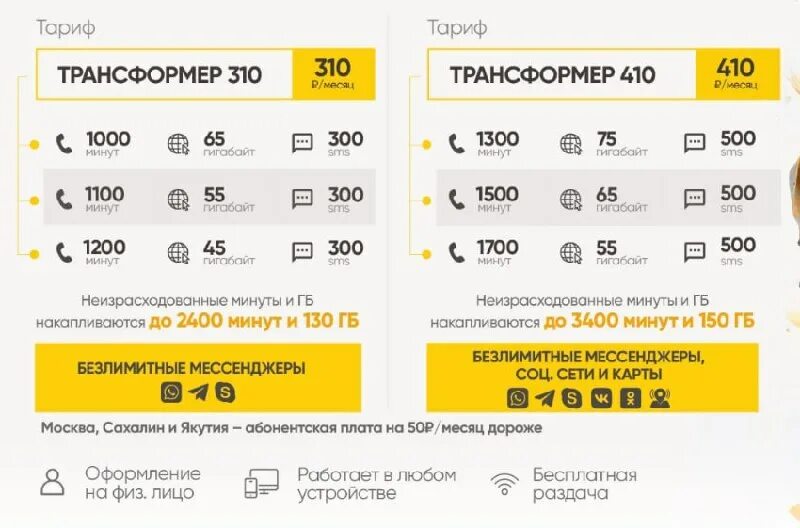 Тариф вилайна"всё iii+архив 07. Tele2 тарифы. Тариф анлим билайн. Тариф двойной безлимит. Билайн тариф супер укмуш.