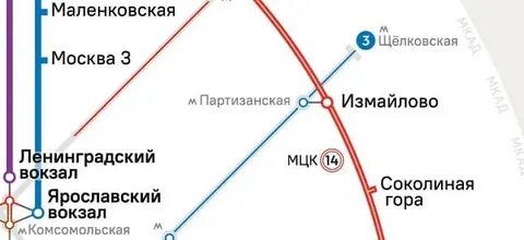 Станция метро где ярославский вокзал