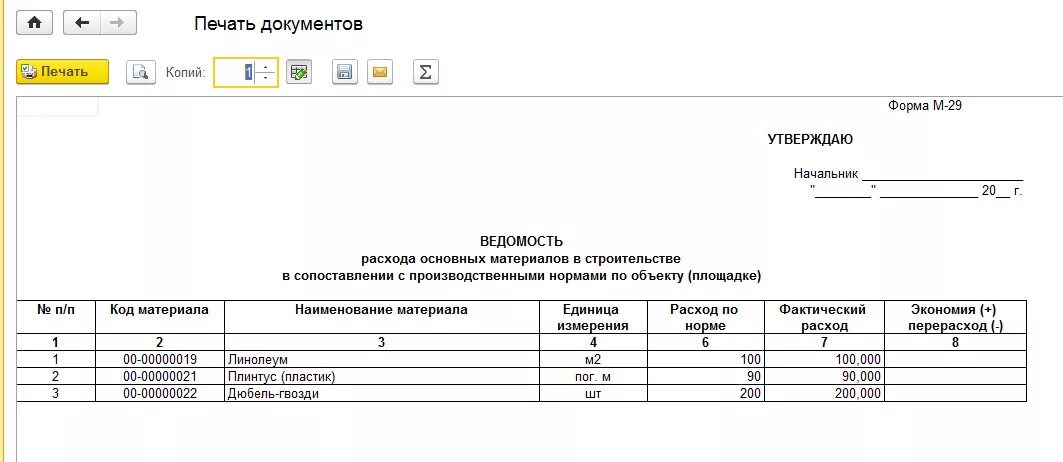 Каким документом оформляется списание. Форма списания строительных материалов м 29. Форма м-29 списание материалов образец. Акт м29 на списание материалов. М-29 списание материалов образец заполнения в строительстве.