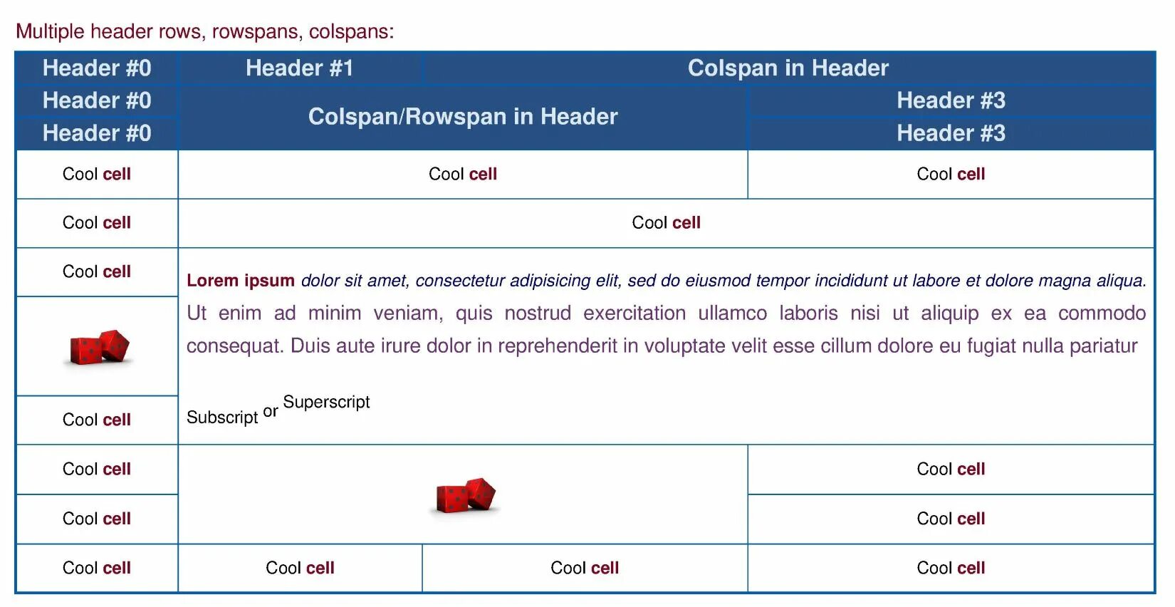 Атрибут colspan. Rowspan colspan. colspan rowspan в html. table colspan rowspan. td rowspan=2.