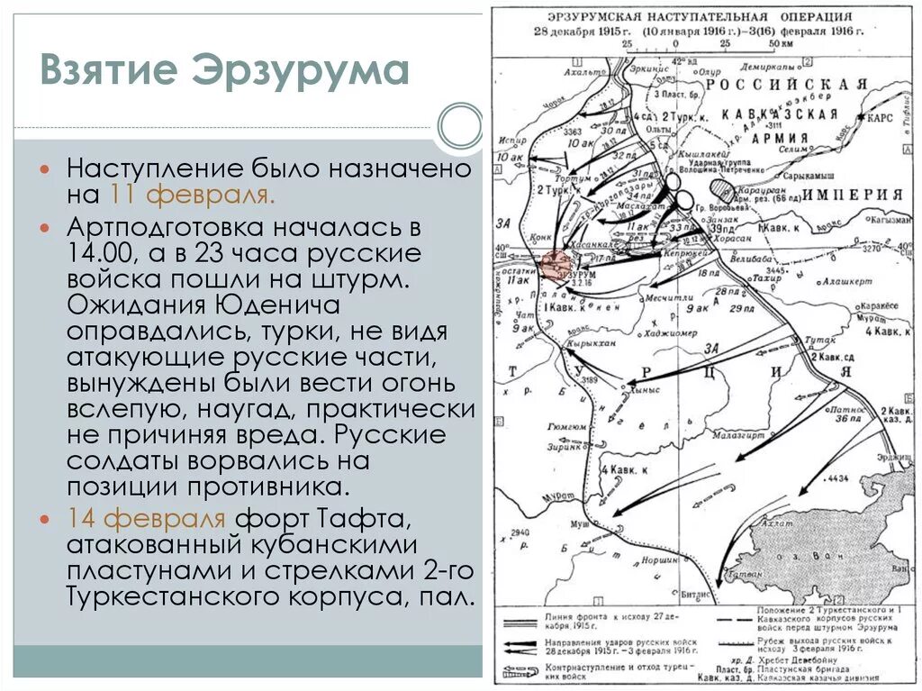 Наступательная операция 1916. Эрзерумская операция 1916. Сарыкамышская операция 1914-1915. Эрзерумская операция 1915 год. Трапезундская операция 1916 карта.