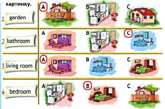 House 2 класс английский язык. Спотлайт 2 чтение слов. Spotlight 2 модуль 1. Spotlight 2 Module картинки. Спотлайт 2 класс комнаты.