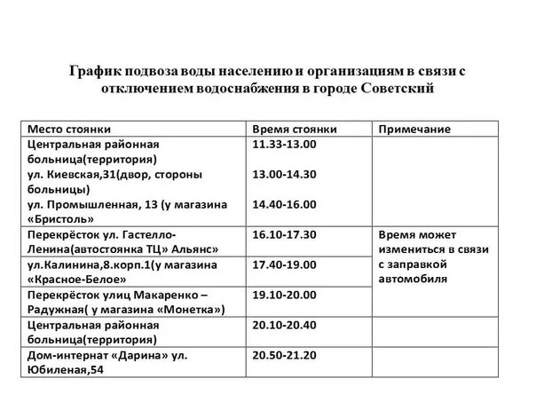 График подвоза воды населению. График подвоза воды Волгоград в Кировском районе 22 апреля. График подвоза воды в Тимирязевском Томской области. Благодарность за подвоз воды населению при отключении. Гаврилов ямская поликлиника расписание врачей