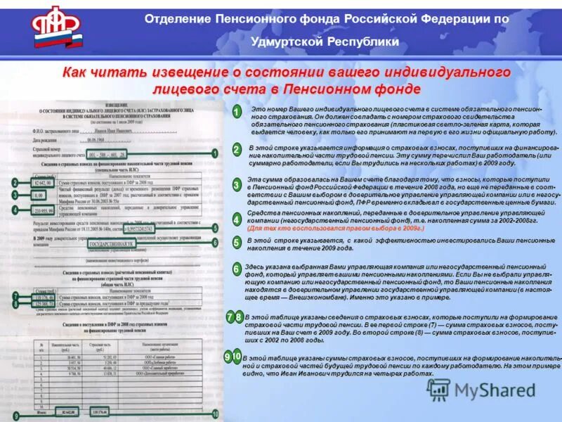 Извещение о состоянии индивидуального пенсионного счета. Сведения пенсионного фонда. Выписка из пенсионного фонда. Номер пенсионного счета накопительной пенсии. Информация для отслеживания пенсионный фонд