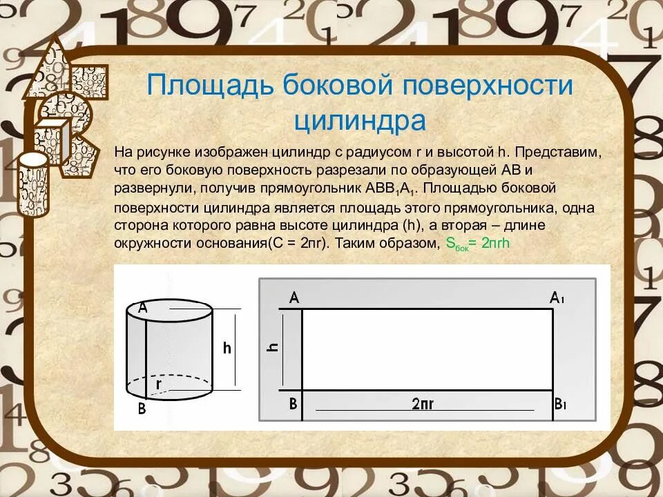 Площадь боковой поверхности цил. Площадь боковой поверхности цилиндра. Площадь боковой поверхности цилин. Площадьбоковой поверхнотси цил.