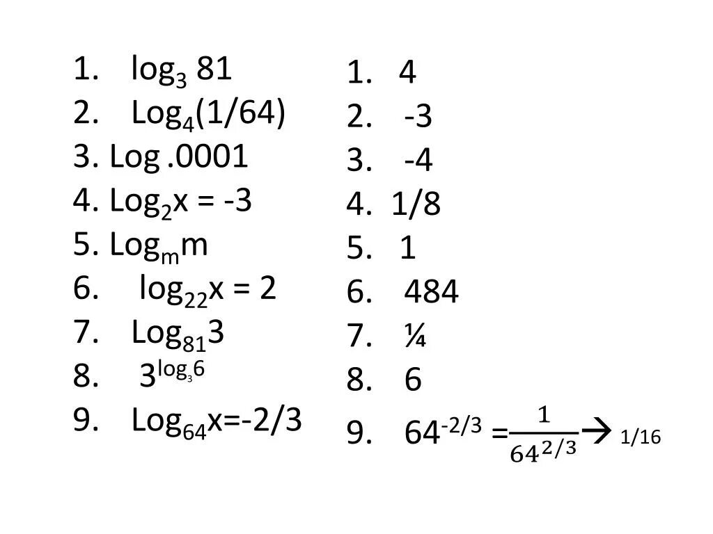 Log log1 4 x 2 2. Log3 81. Лог 3 81. Лог 2. Log2.