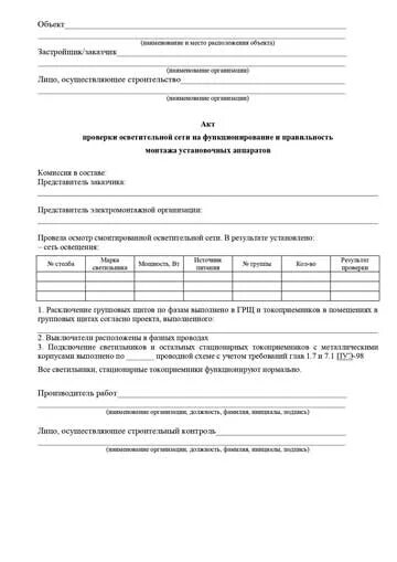 Акт проверки осветительной сети. Акт проверки осветительной сети на функционирование. Акт проверки осветительной сети на правильность зажигания освещения. Протокол испытания креплений светильников. Акт проверки осветительной сети на функционирование.