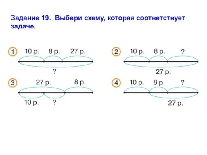 Выберите 1 из нескольких вариантов укажите. Выберите 1 из нескольких вариантов укажите