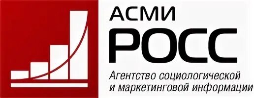 Асми