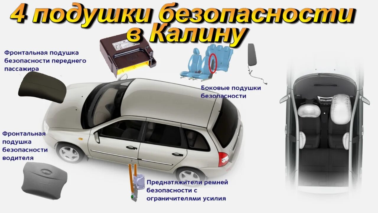 Блок подушек безопасности Калина 1. Калина универсал 1 подушки безопасности. Подушки безопасности в калине 1.