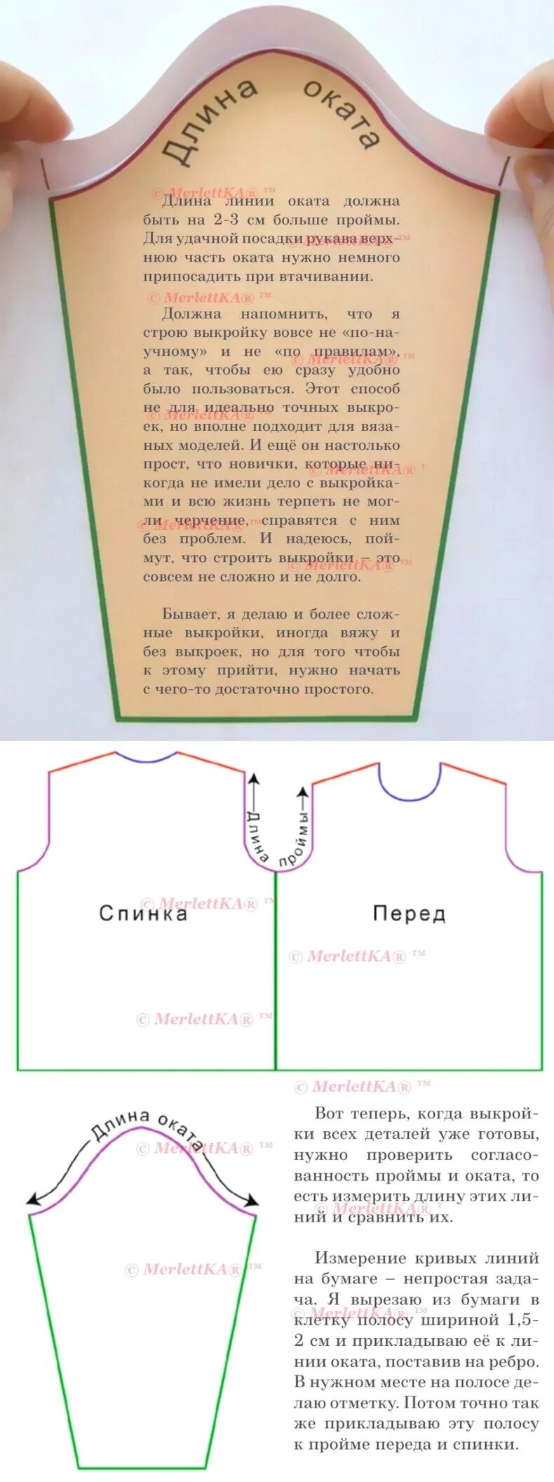 Лекала для построения оката рукава. Выкройки полочки спинки и оката рукава. Выкройка оката рукава для свободной проймы. Построение выкройки одношовного рукава. Окат рукава построение выкройки-основы.