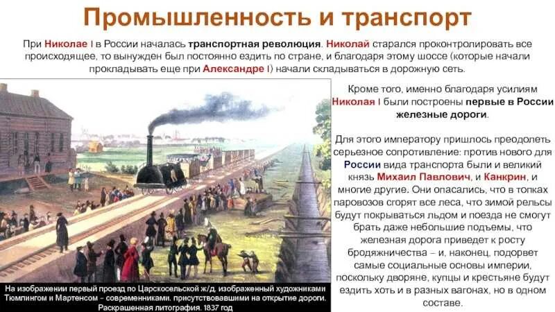 "Промышленность при Николае первом". Железная дорога при Николае 1. Развитие транспорта при Николае 1.