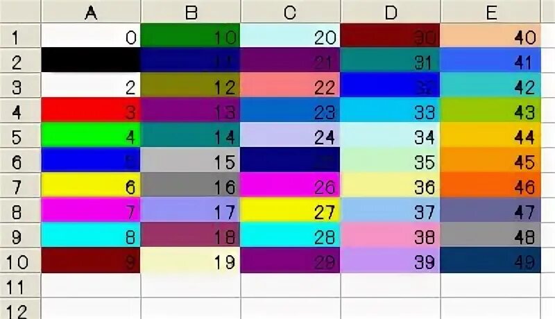 Цвета vba excel. Interior.colorindex vba excel. vba excel colorindex цвета. excel colorindex таблица цветов. vba colorindex таблица.