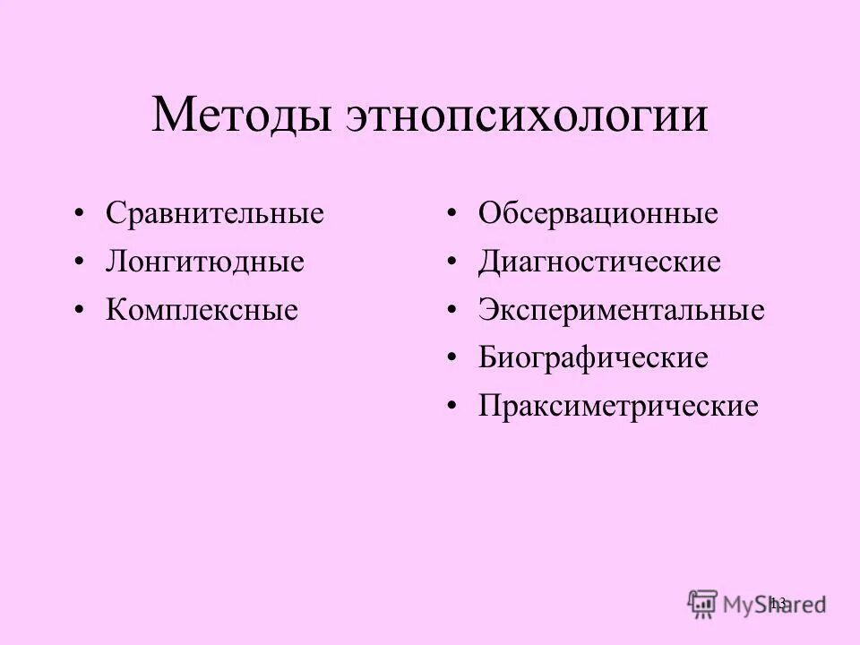 К методам этнопсихологических исследований не относится