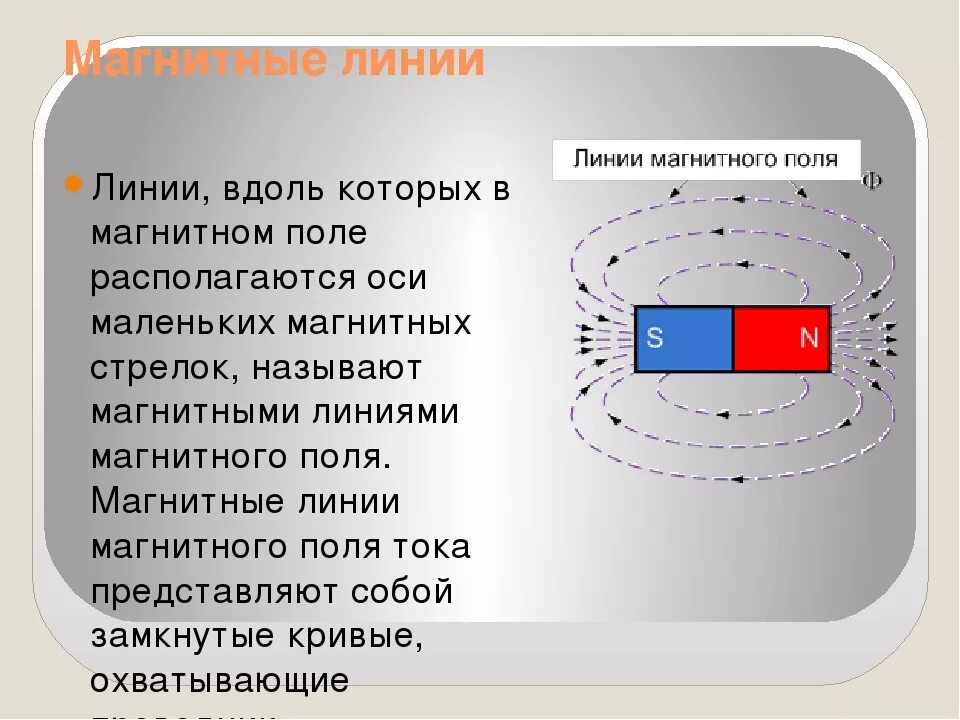 Магнитные явления 8 класс. Магнитные линии. Магнитные линии физика. Магнитные явления физика 8 класс.