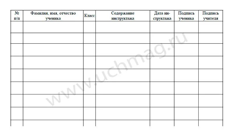 Инструктаж класса. Журнал инструктажа по технике безопасности. бланки по технике безопасности. бланк инструктажа по тб. таблица инструктажа по технике безопасности.