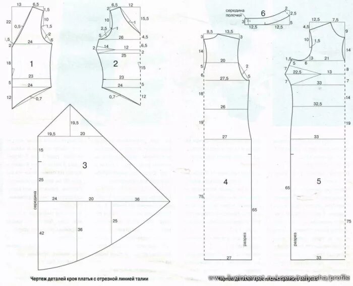 Выкройка белое платье. Крой платья. Чертеж отрезного платья. Выкройка платья с отрезной талией. Выкройка отрезного платья.