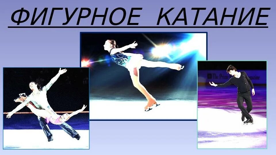 Тема фигурист. Фигурное катание вид спорта. Тема фигурист. Фигурное катание. Фигурное катание презентация.