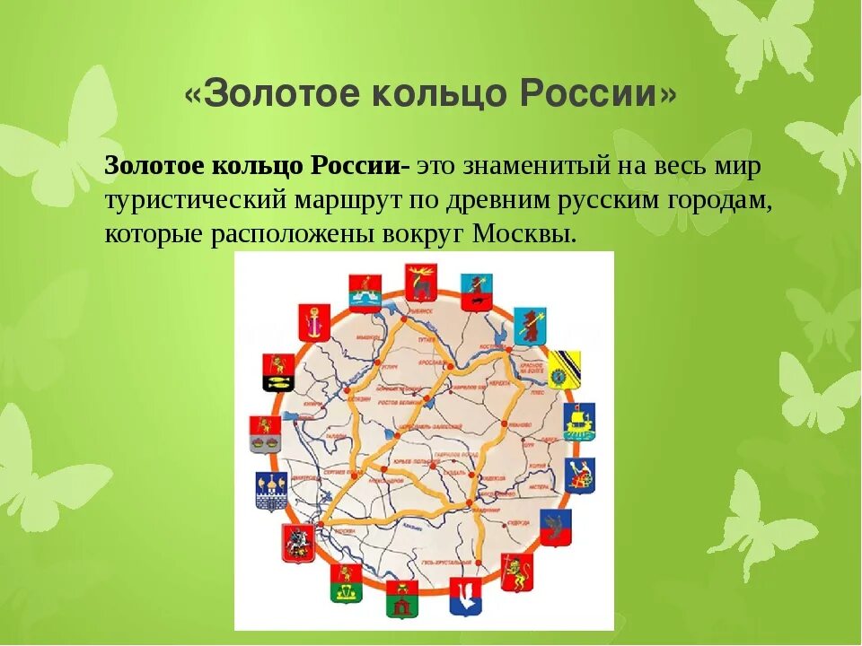 Золотое кольцо россии регион. Золотое кольцо России. Города золотого кольца. Города золотого кольца России Центральная Россия. Золотое кольцо России презентация.