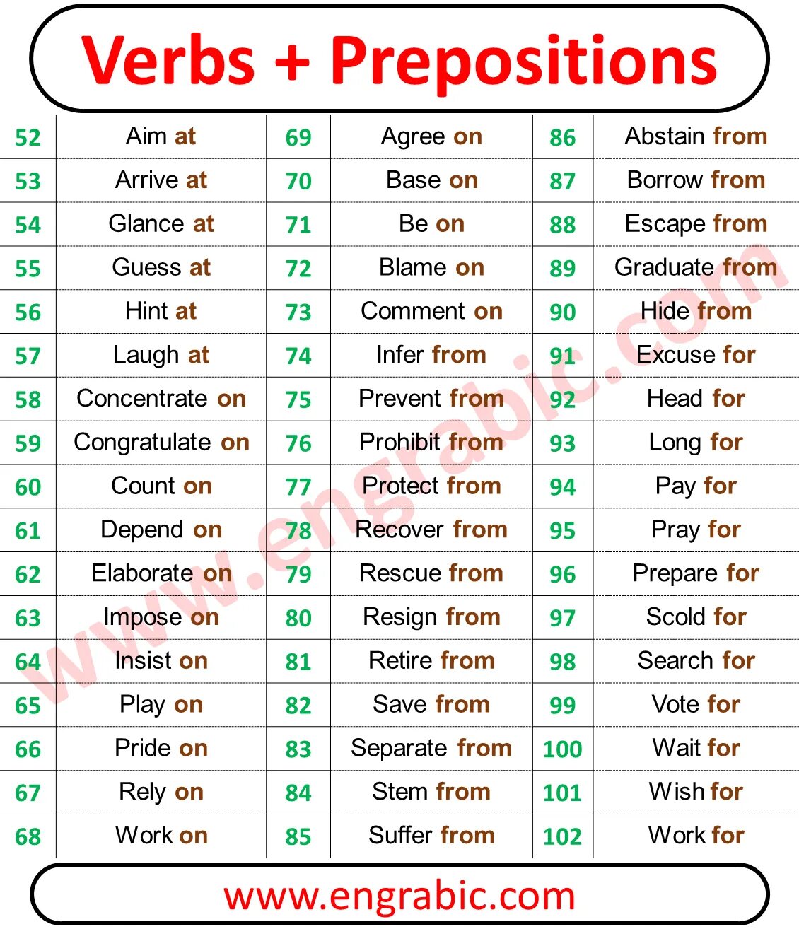 Words with prepositions list. Verbs with prepositions список. Verb preposition список. Prepositional verbs в английском языке. Prepositions с глаголами.