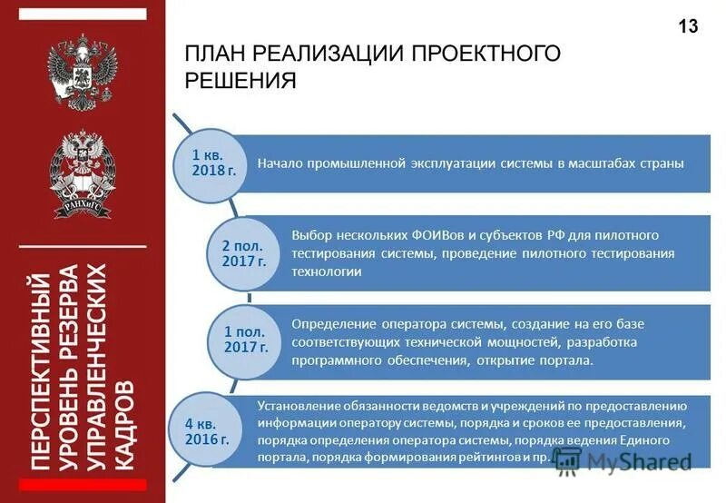 субъекты контрольно надзорной деятельности