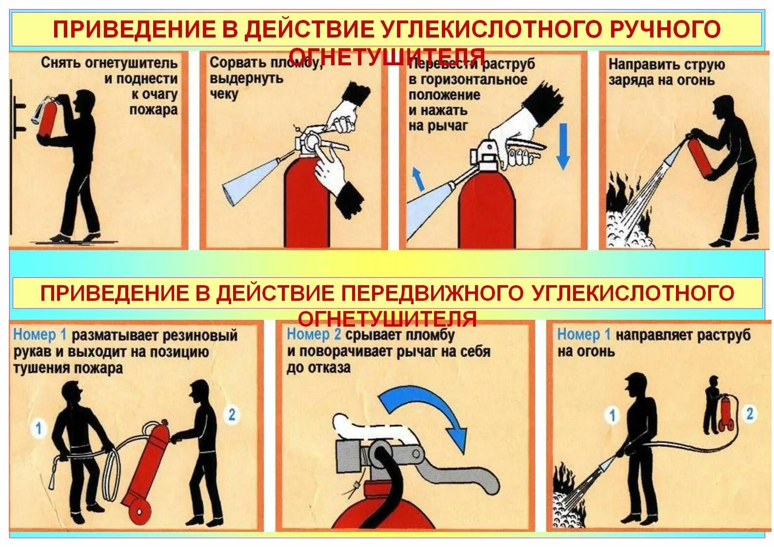 Направлять раструб на очаг пожара можно ли