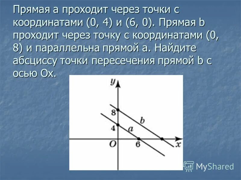 Прямые проходящие через точку 1 0. Прямая через точку. Уравнение прямой проходящей через точку пересечения. Прямая проходит через точки вторая. Прямая проходит через точку с координатами.