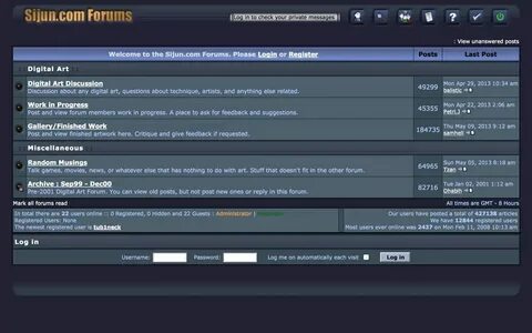 Forum php mod d