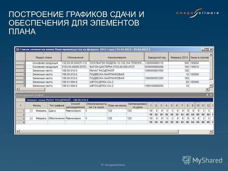 Выбран 3 вариант плана. Выбран 3 вариант плана