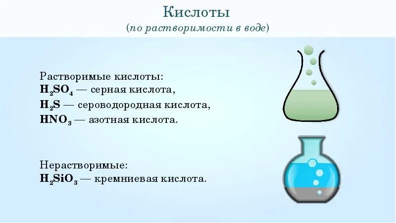 Растворимые и нерастворимые кислоты в воде. Растворимые в воде кислоты. Серная кислота растворимость в воде. Нерастворимые в воде кислоты.