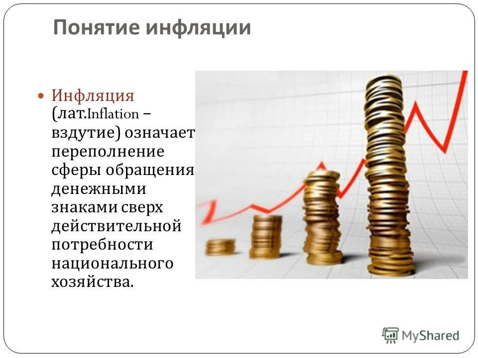 Высокий уровень инфляции