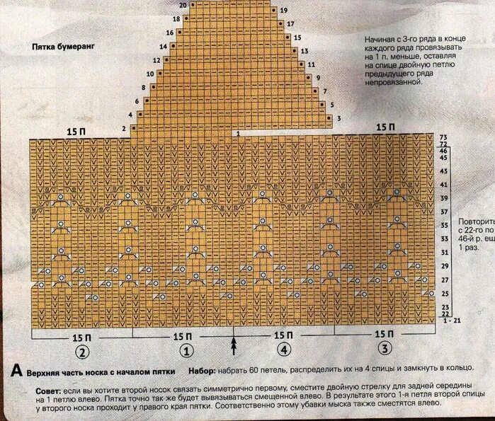Схема вязание пятки спицами. Схема вязания пятки Стронг спицами. Пятка Бумеранг спицами схема описание вязания. Вязание спицами носки пятка Бумеранг. Схема вязания пятки Бумеранг.