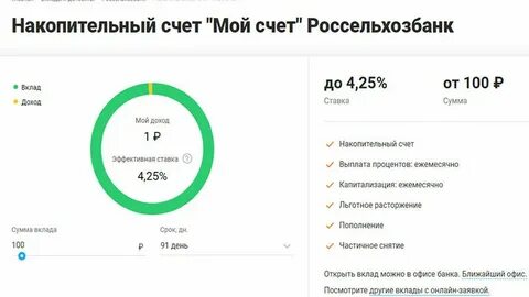 Лимит в накопительном счете сбербанк