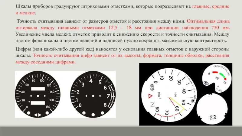 Нулевая шкала. Шкалы приборов w124. Шкалы трансивер св2012 шкалы. Шкала прибора. Градуировка шкалы прибора.